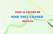 Giải hệ phương trình bằng quy tắc Cramer, Phương pháp định...